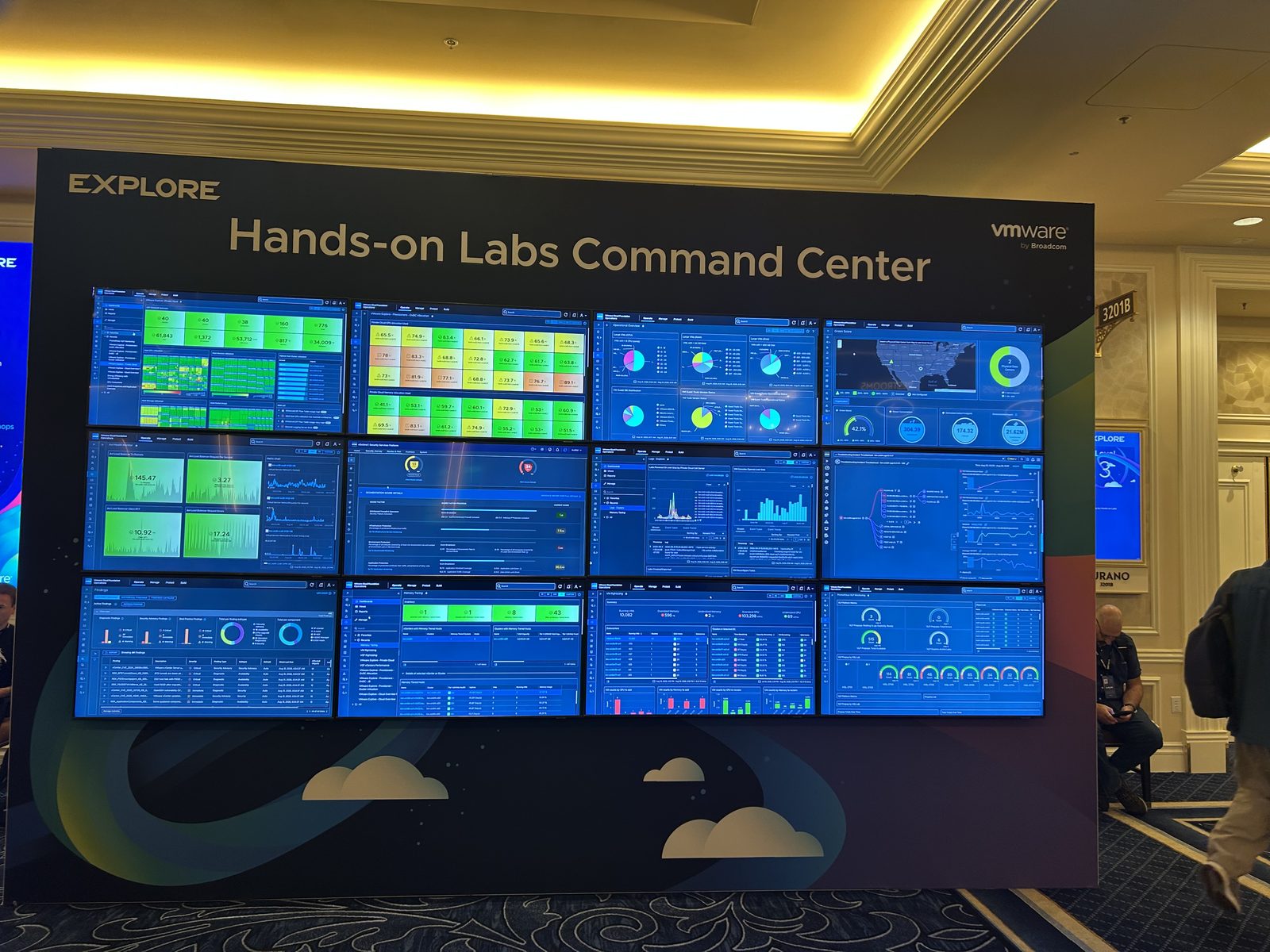 A twelve-screen video wall at the Hands-on Labs Command Center showing VCF Operations dashboards